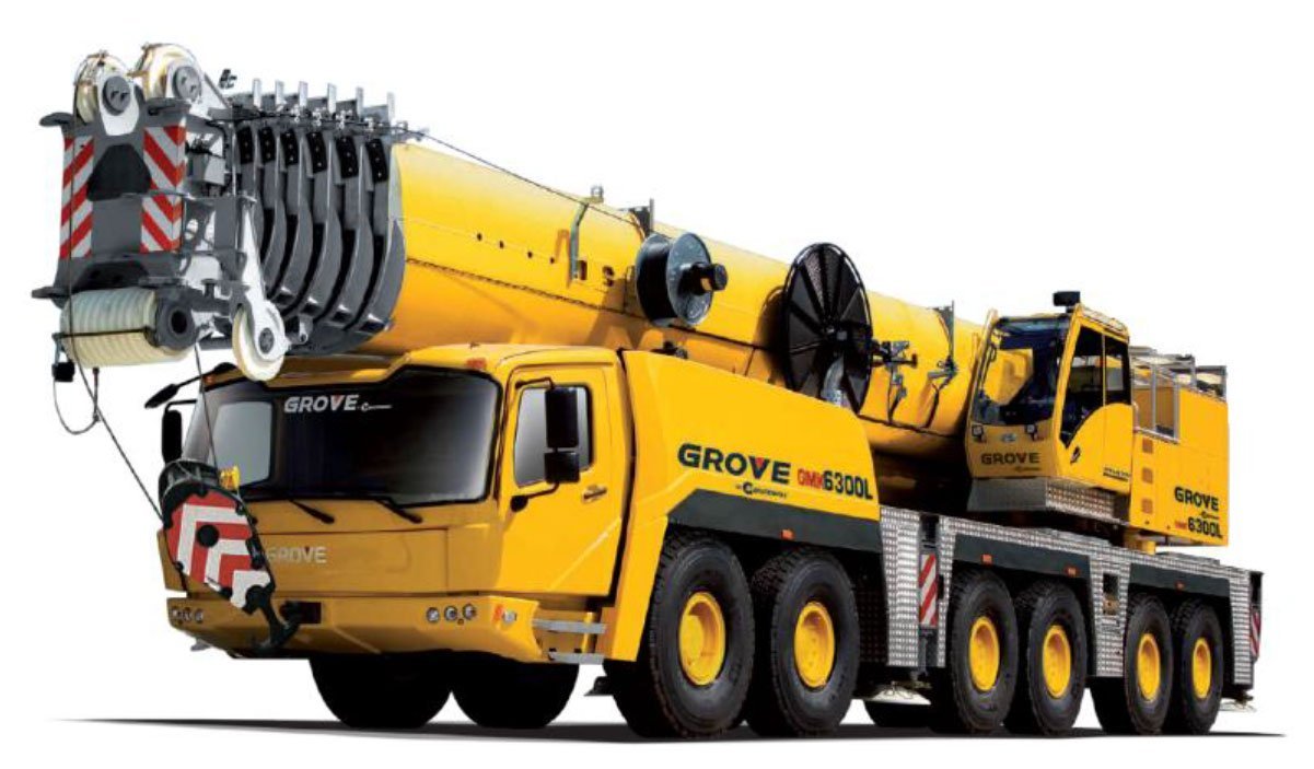 crane rental in Qatar